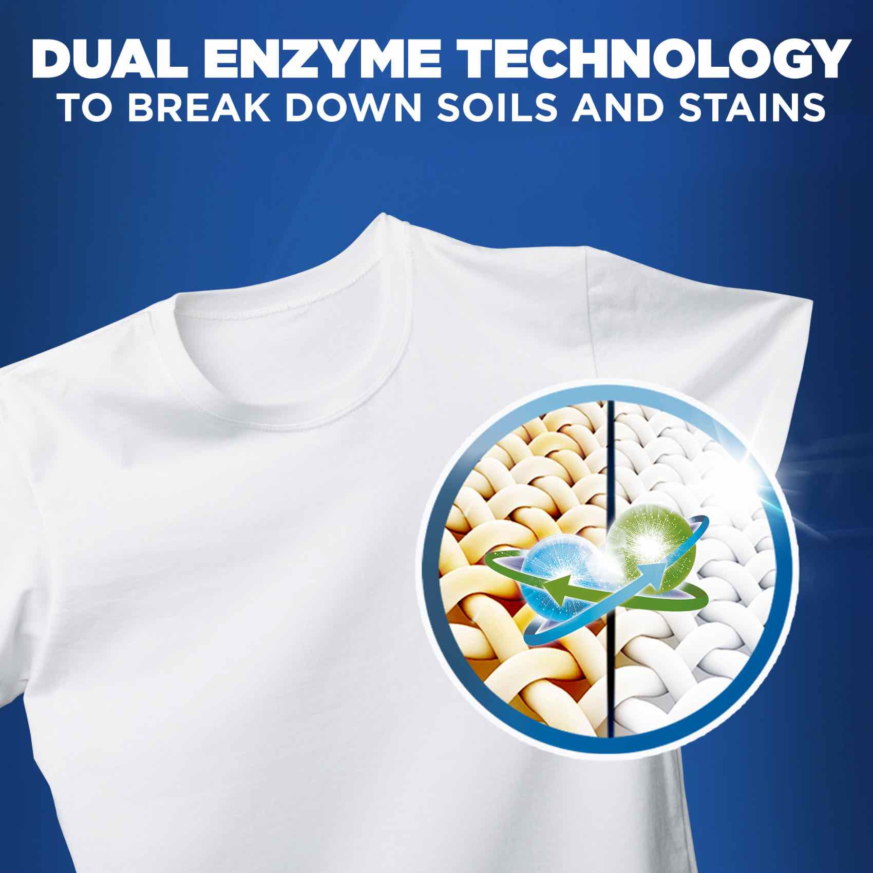 Ariel Semi-Automatic Detergent Powder – 110 g texture